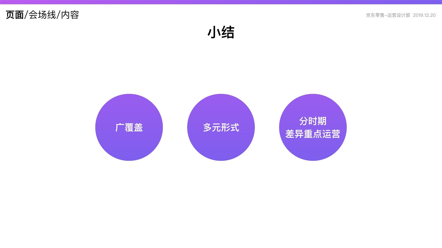 【竞品分析】京东重磅出品！2019 双十一电商平台竞品分析深度报告 - 图141