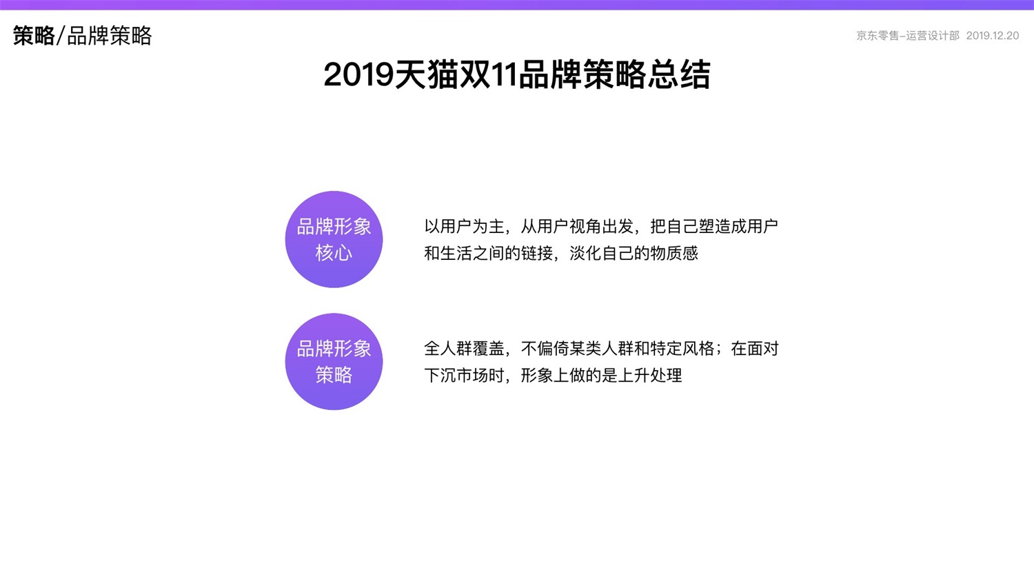 【竞品分析】京东重磅出品！2019 双十一电商平台竞品分析深度报告 - 图43