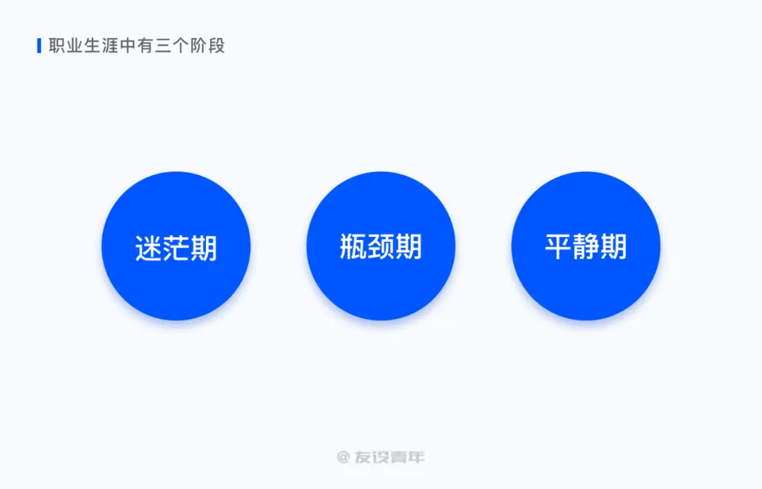 【职业规划】设计师该如何做好职业规划 - 图2