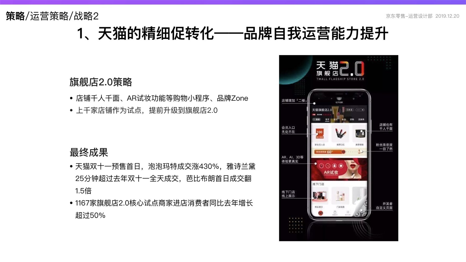 【竞品分析】京东重磅出品！2019 双十一电商平台竞品分析深度报告 - 图55