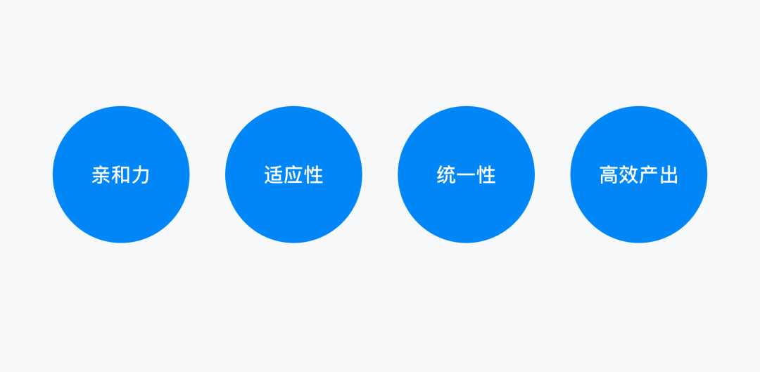 【插画组件】携程插画体系设计与应用 - 图5