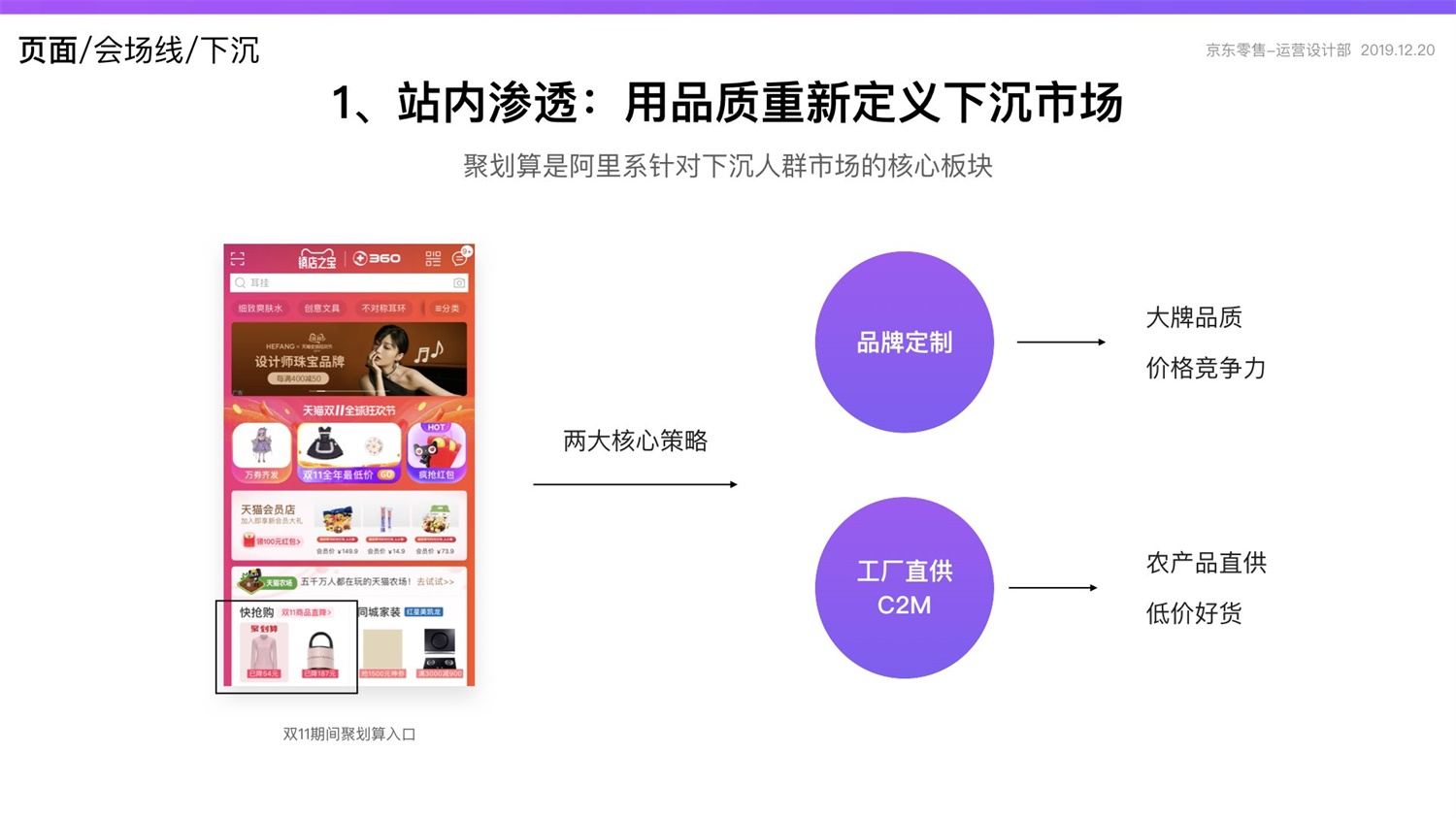 【竞品分析】京东重磅出品！2019 双十一电商平台竞品分析深度报告 - 图116