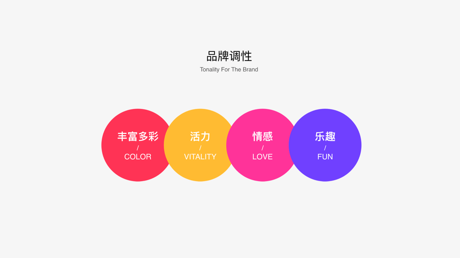 【视觉改版】如何做好大型视觉改版——全民K歌5.0改版经验总结 - 图10