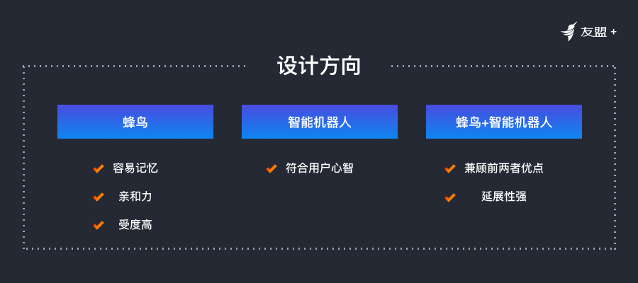 阿里动物园又双叒叕添新丁，设计全过程曝光 - 图10