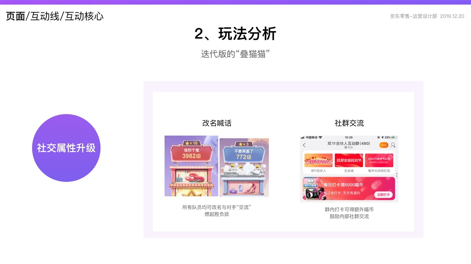 【竞品分析】京东重磅出品！2019 双十一电商平台竞品分析深度报告 - 图183