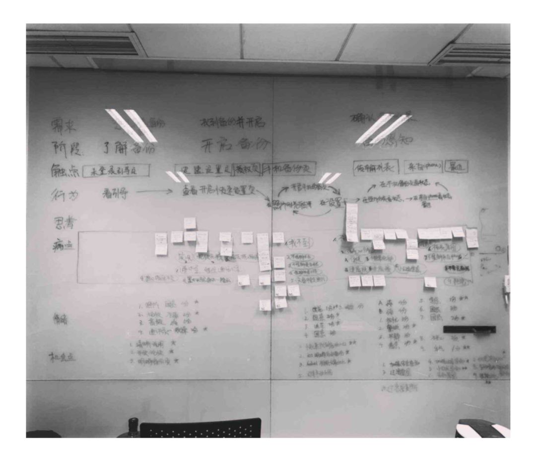 【百度网盘案例】设计师，如何制作用户体验地图 - 图16