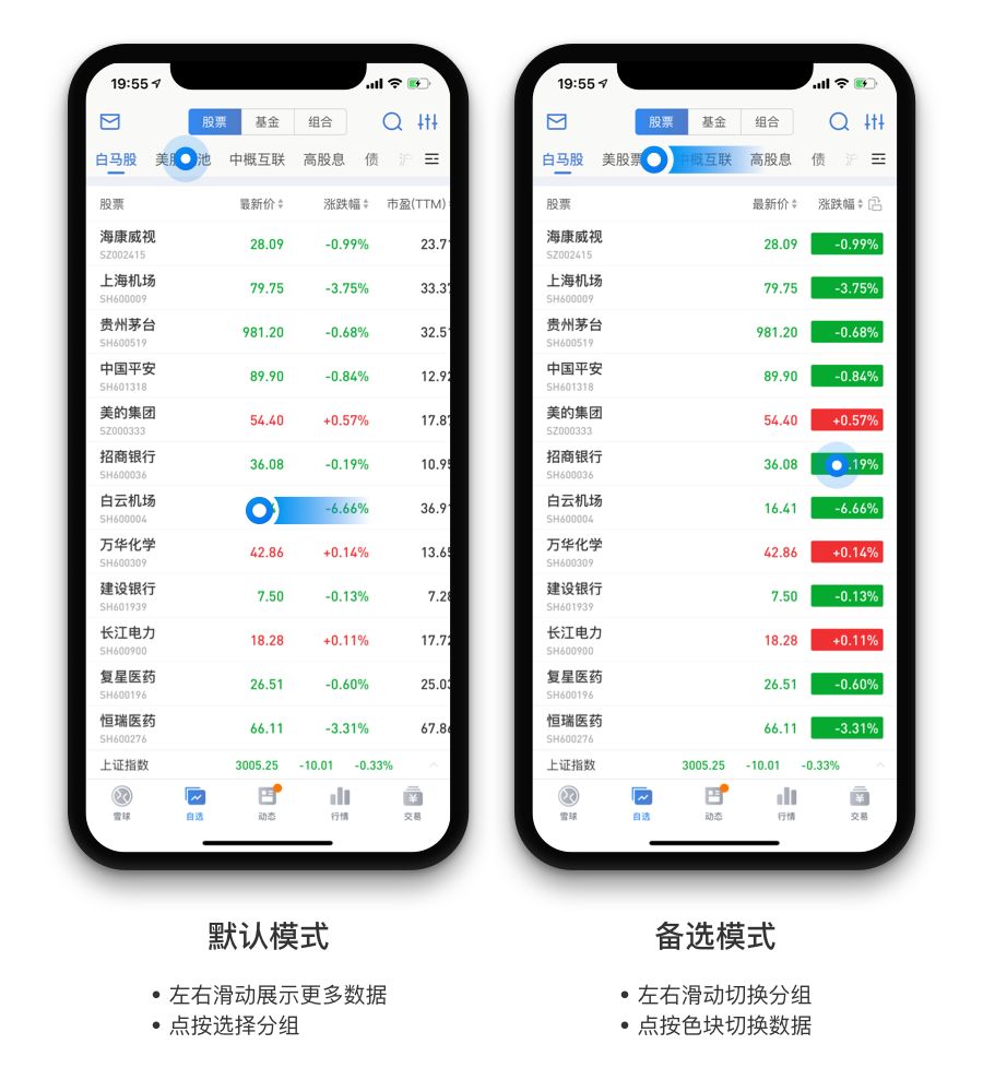 【设计思路】自选页面手势交互 - 图20