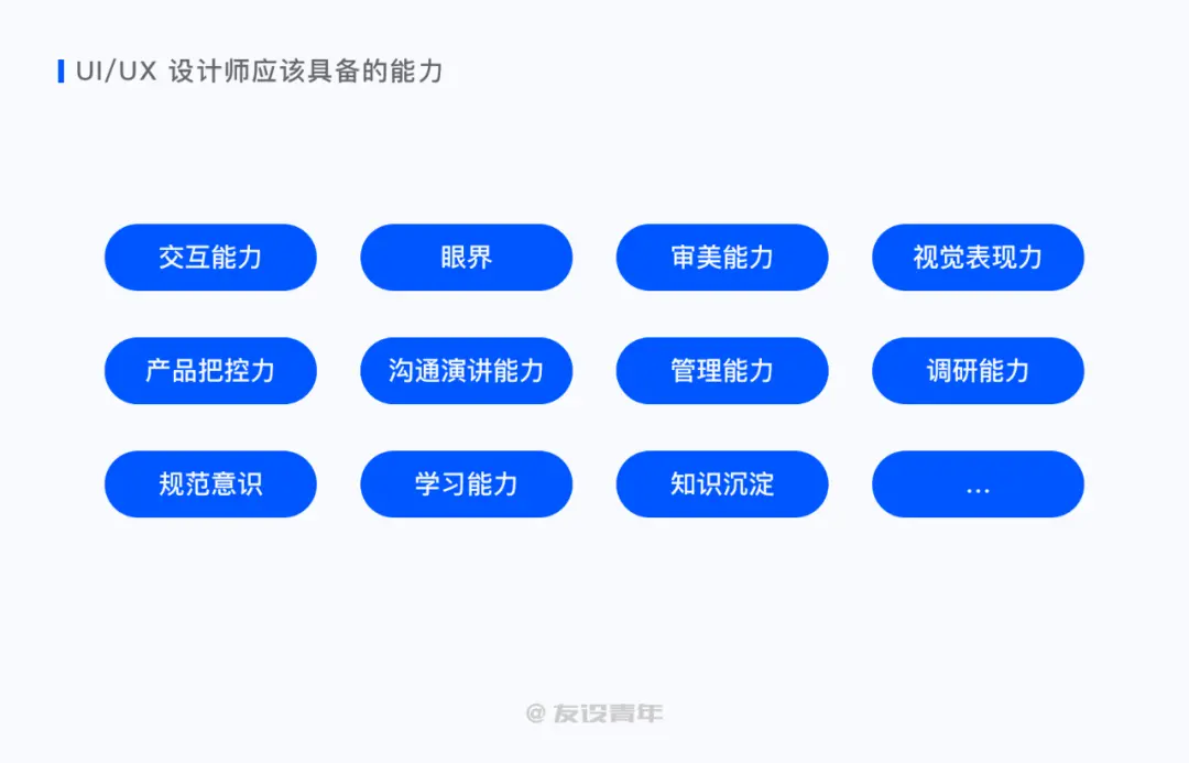 【职业规划】设计师该如何做好职业规划 - 图10