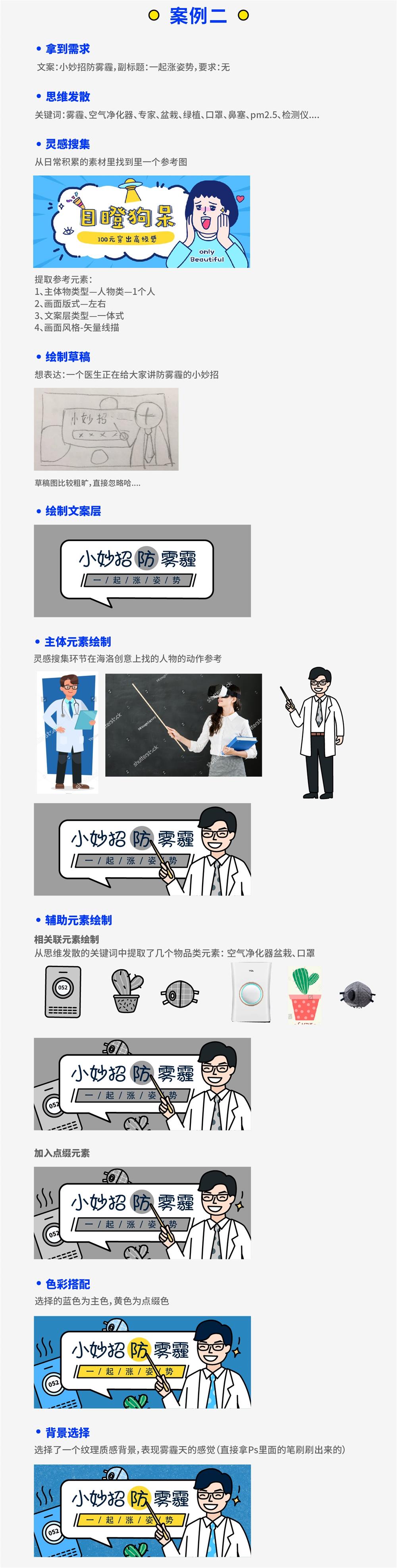 超全面！写给入门新手的运营插画 Banner 设计指南（三） |配图方法 - 图10