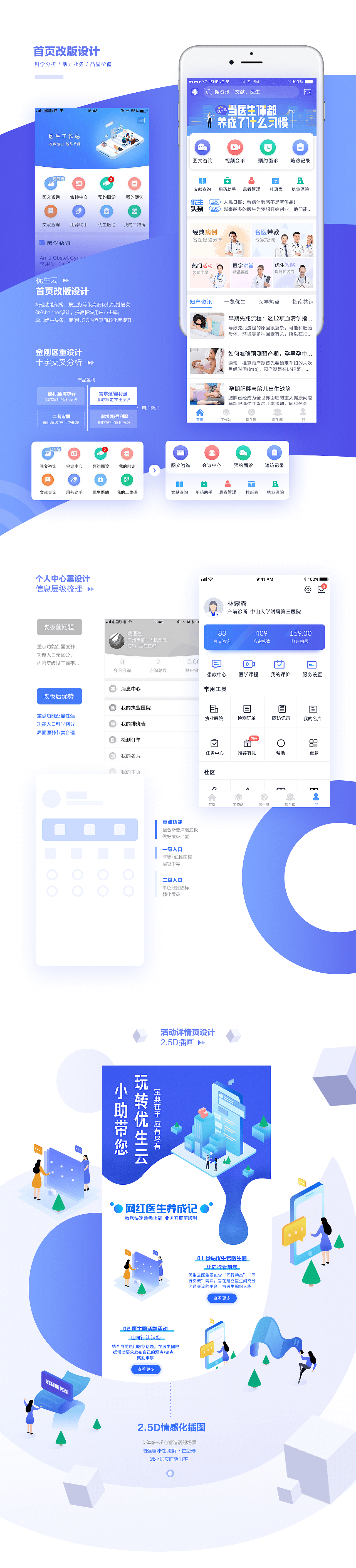 首页%26运营设计 改版分析复盘_EDC - 图5