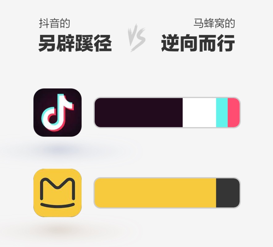 【颜色】如何抛弃惯性思维，重新定义一款产品的主色？ - 图5