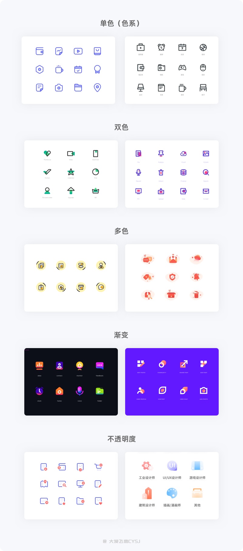 【图标】6大章节！图标设计基础知识全方位入门指南 - 图8