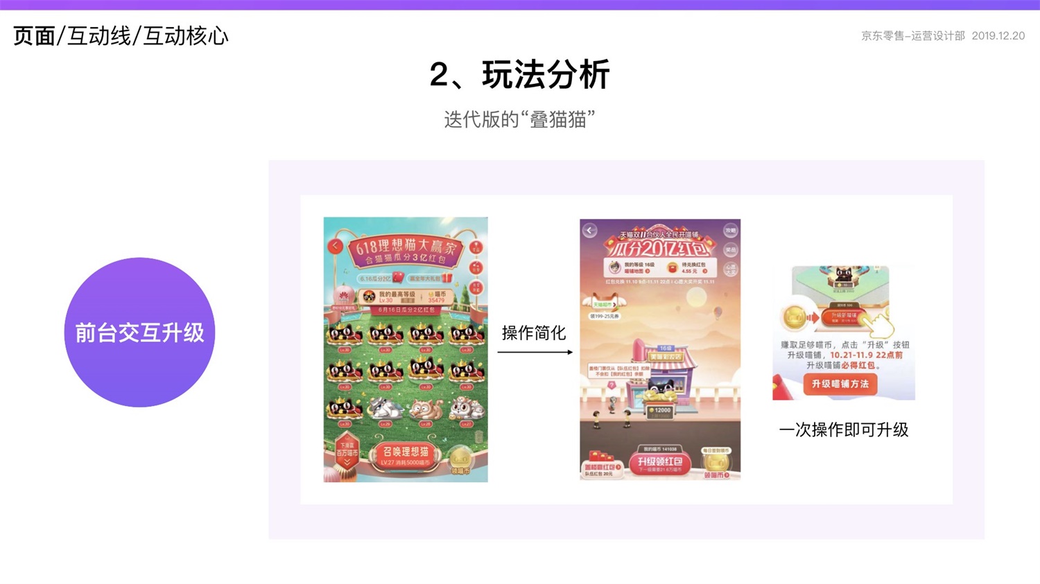 【竞品分析】京东重磅出品！2019 双十一电商平台竞品分析深度报告 - 图182