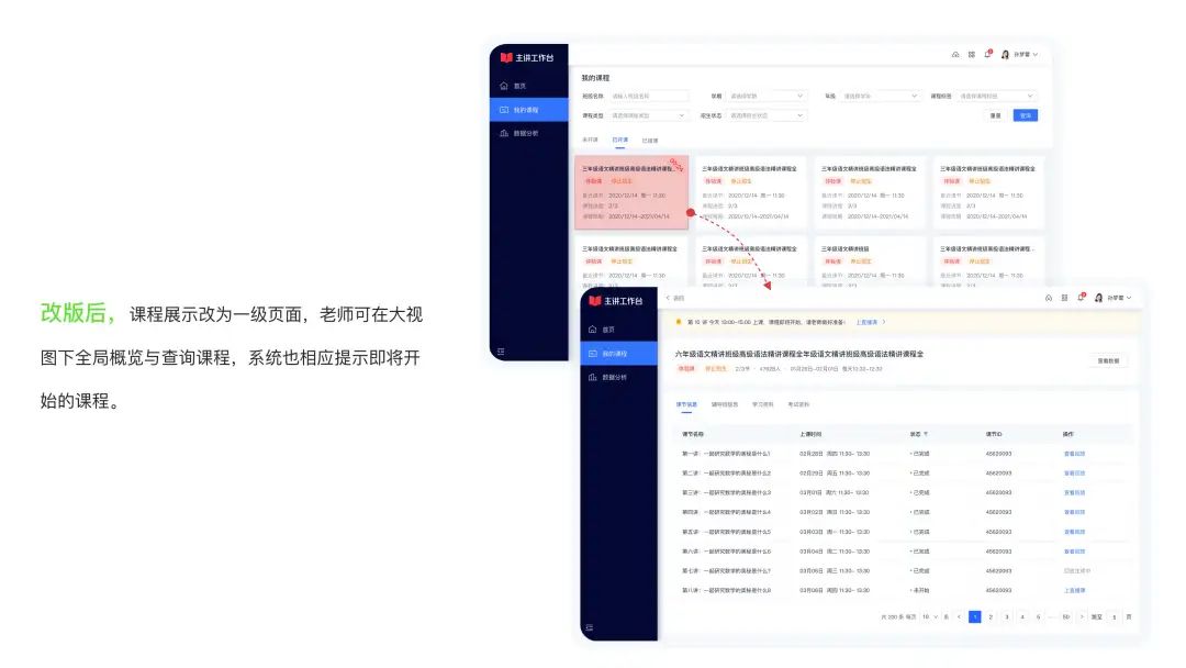 【晋升汇报】设计师写职级晋升汇报必须注意的3块内容 - 图14