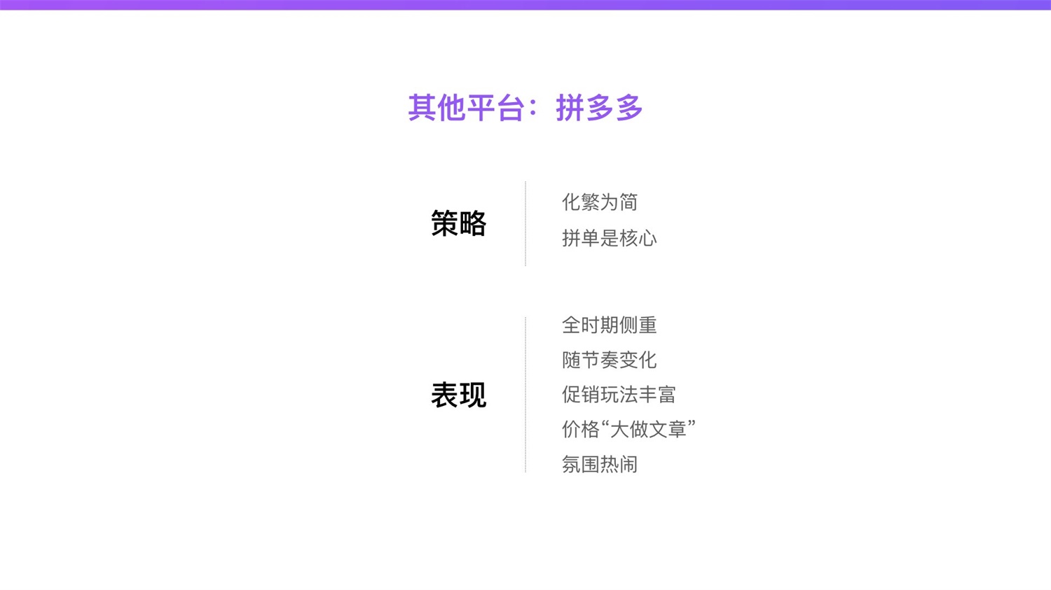 【竞品分析】京东重磅出品！2019 双十一电商平台竞品分析深度报告 - 图155