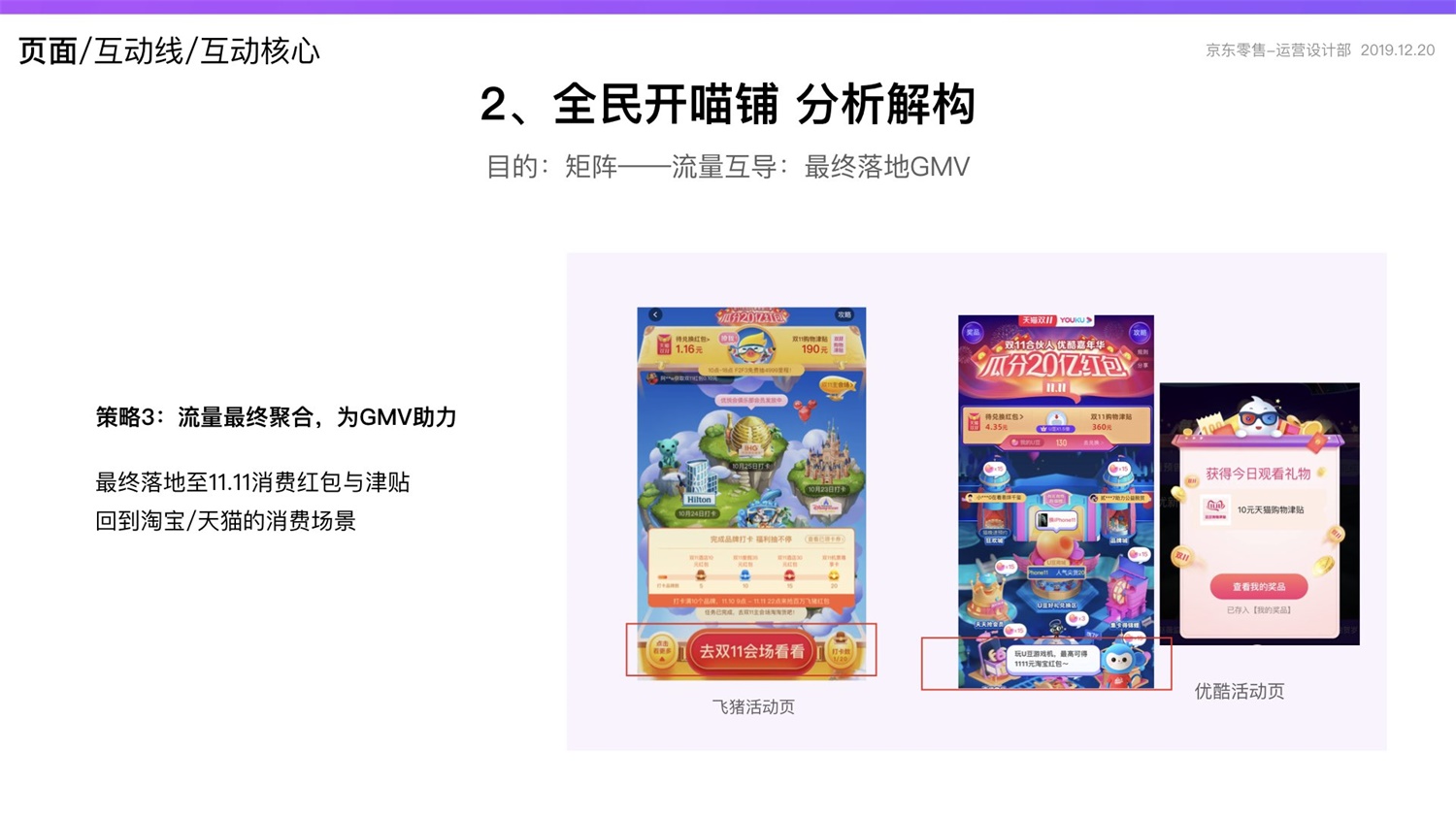 【竞品分析】京东重磅出品！2019 双十一电商平台竞品分析深度报告 - 图192