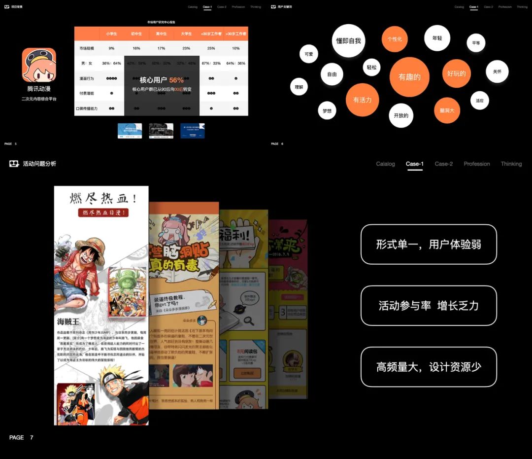 【晋升】大厂进阶案例！腾讯D10晋升失败的复盘总结 - 图5