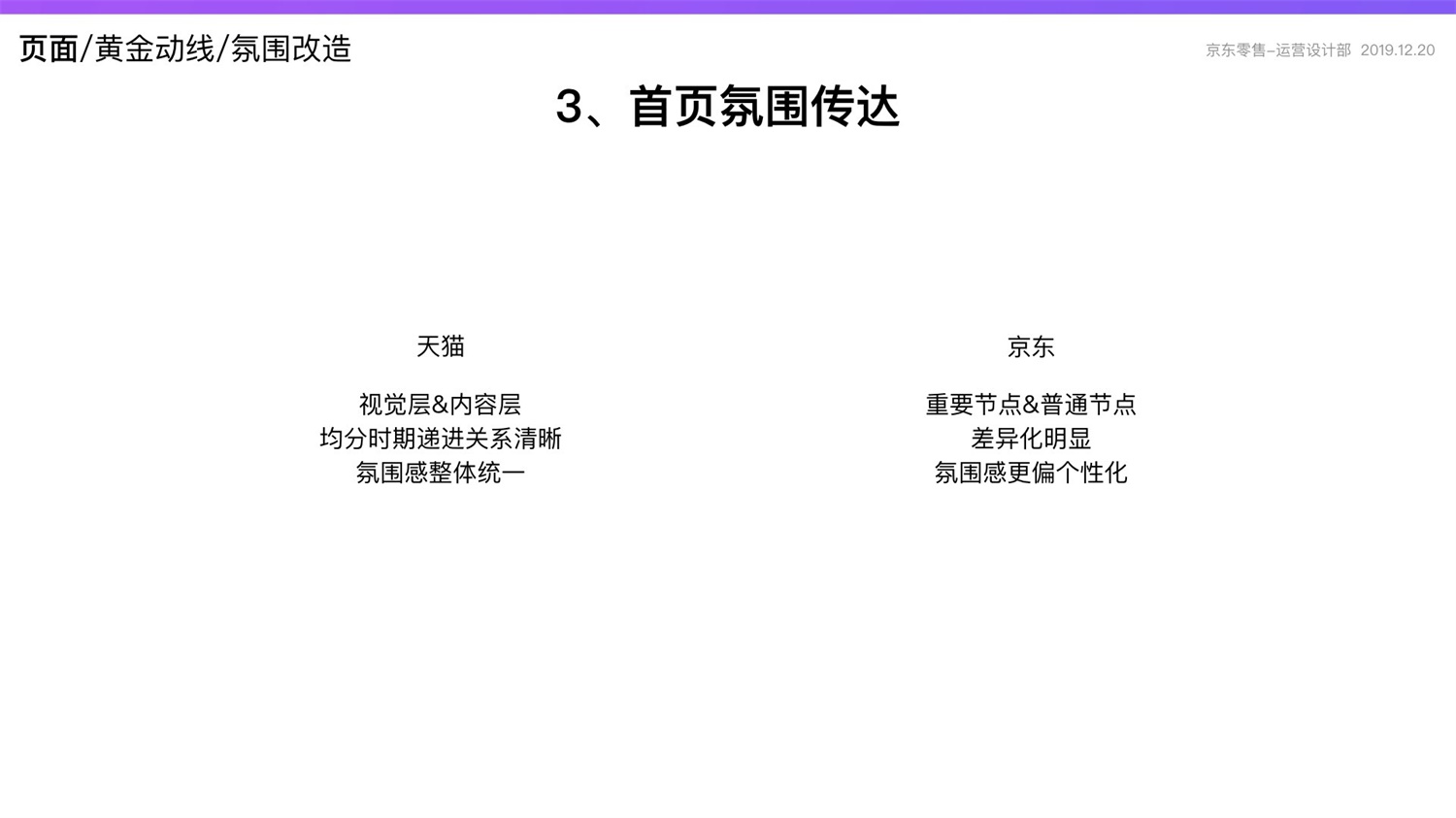 【竞品分析】京东重磅出品！2019 双十一电商平台竞品分析深度报告 - 图210
