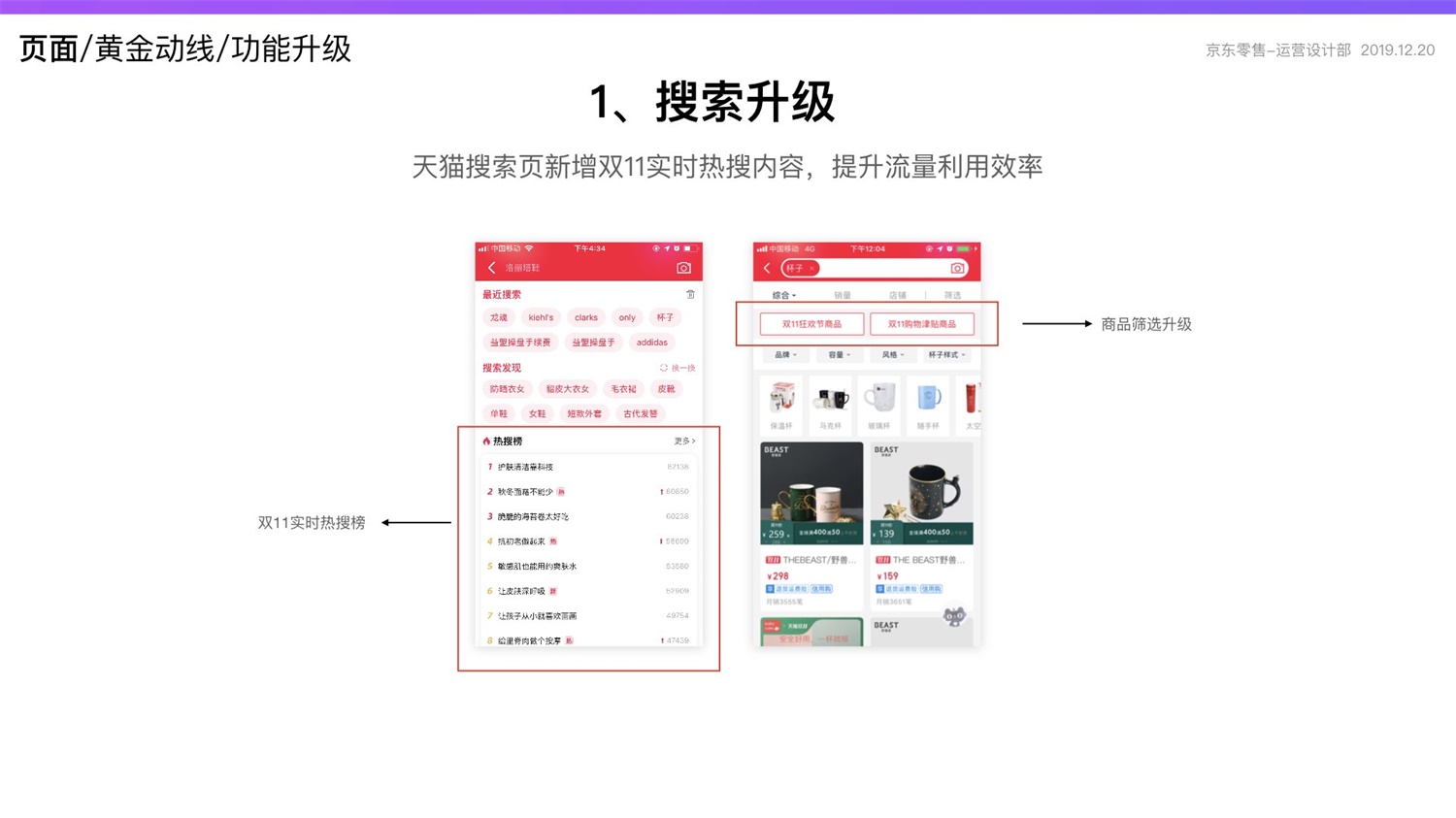【竞品分析】京东重磅出品！2019 双十一电商平台竞品分析深度报告 - 图214