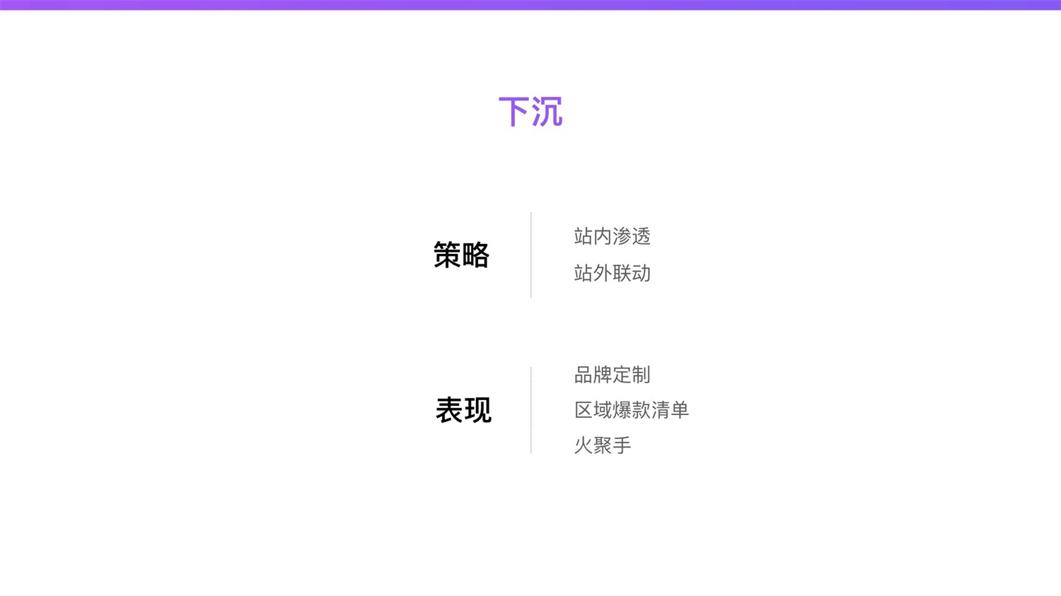 【竞品分析】京东重磅出品！2019 双十一电商平台竞品分析深度报告 - 图115