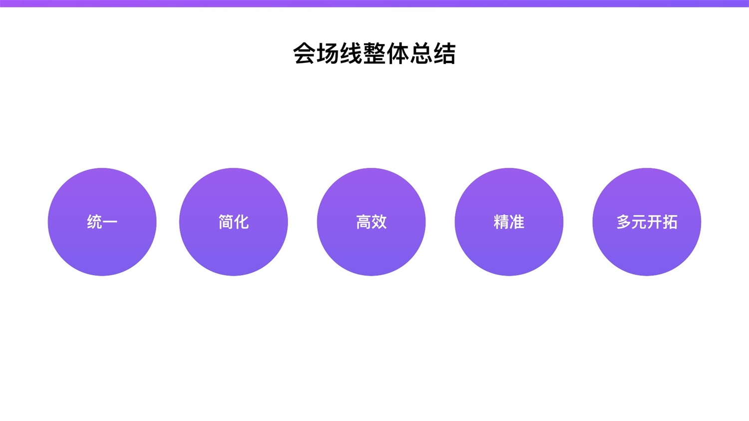 【竞品分析】京东重磅出品！2019 双十一电商平台竞品分析深度报告 - 图170