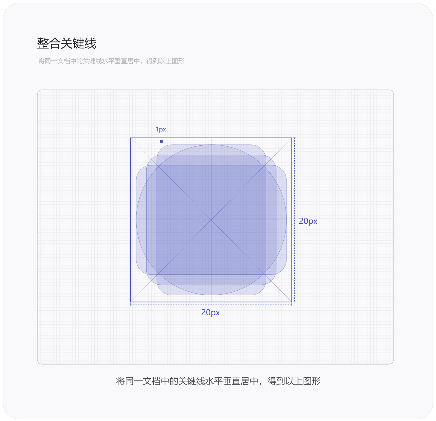 【MD系统图标】基础认知 Material 规范 - 图20