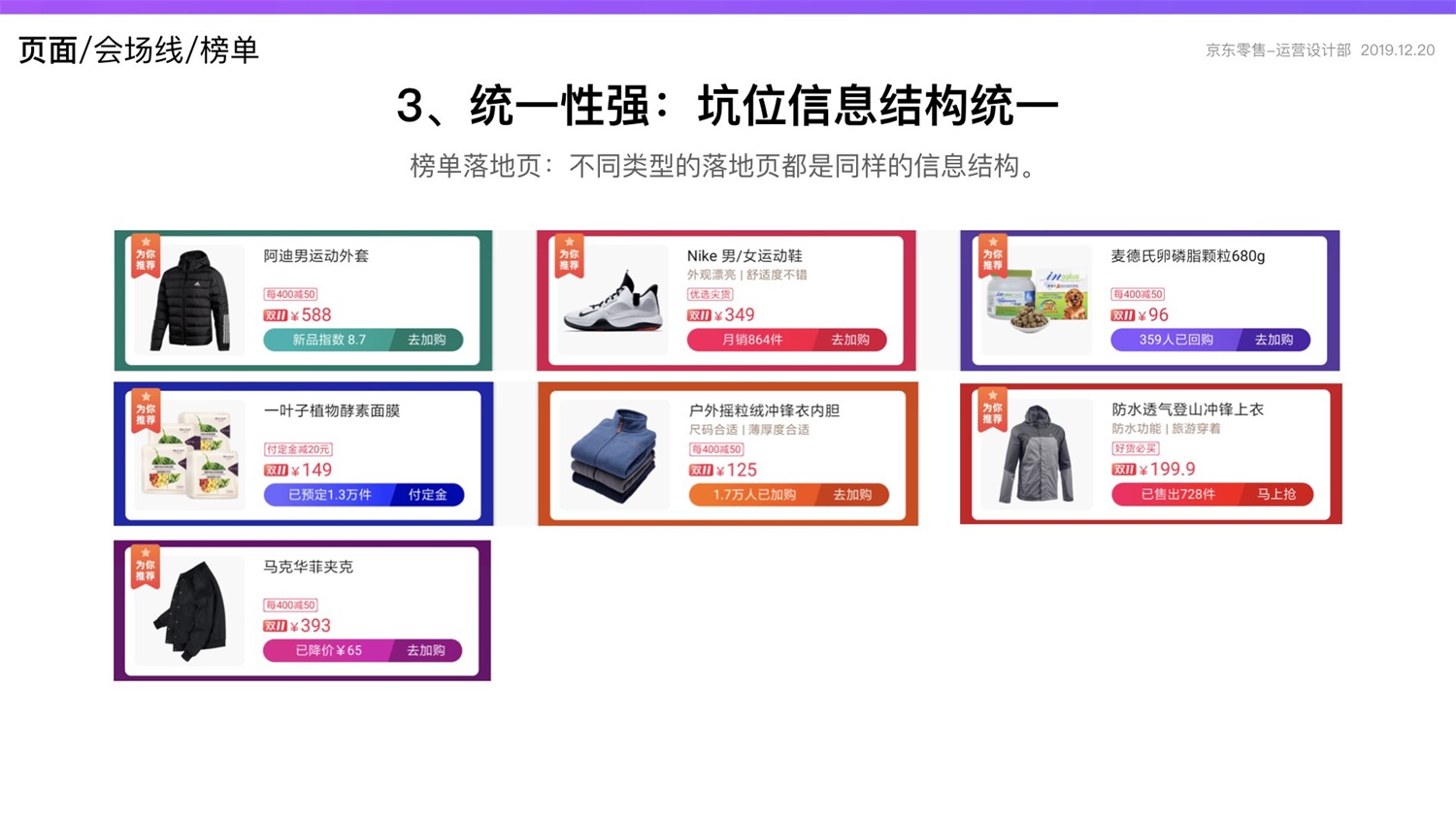 【竞品分析】京东重磅出品！2019 双十一电商平台竞品分析深度报告 - 图100