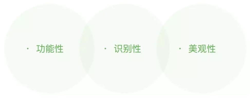 【竞品分析-视觉】视觉设计师如何做竞品分析 - 图8
