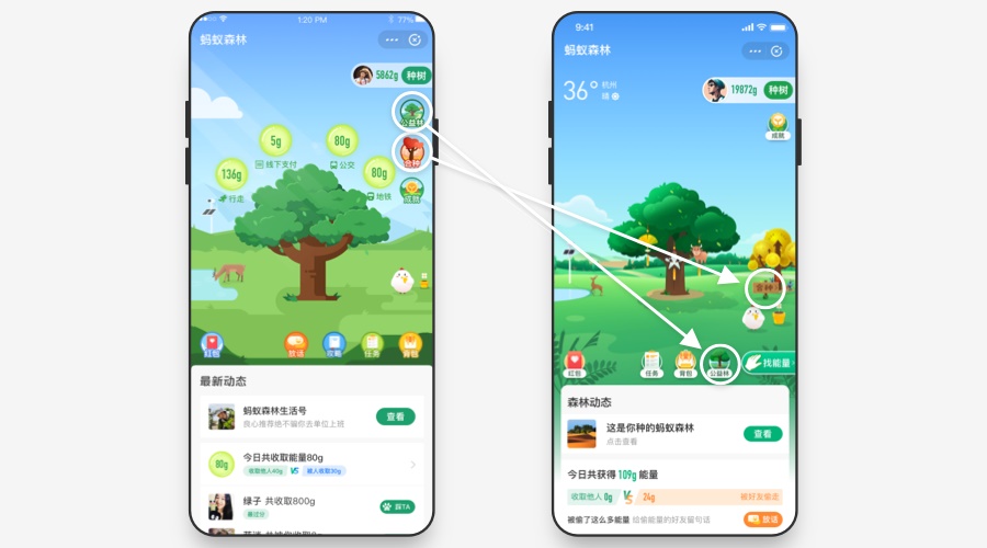 【游戏场景】超5亿用户的蚂蚁森林，是如何做好体验设计的？ - 图12