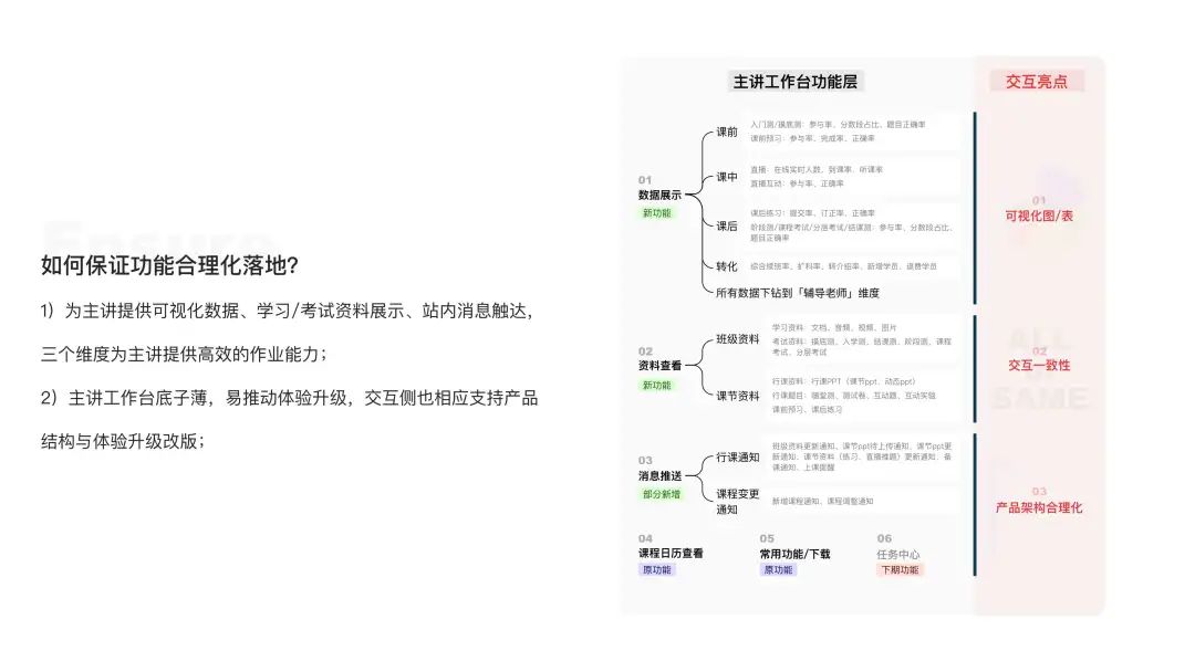 【晋升汇报】设计师写职级晋升汇报必须注意的3块内容 - 图10