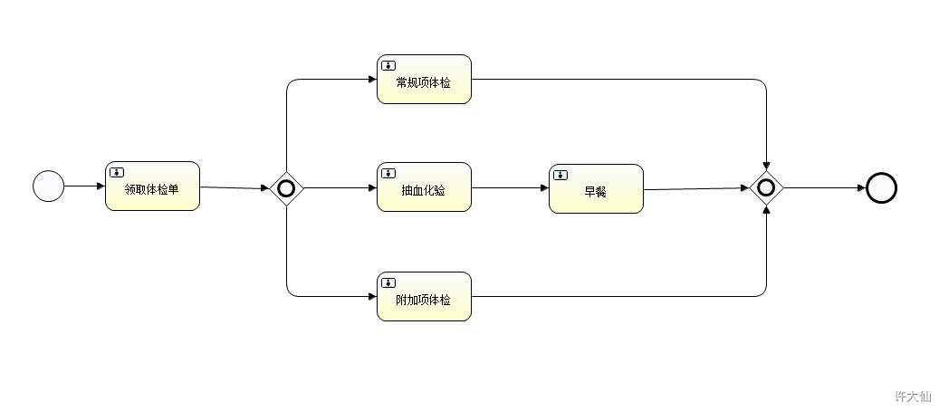 包含网关.png