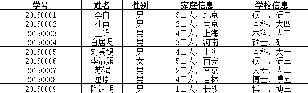 mysql第六节 - 图8