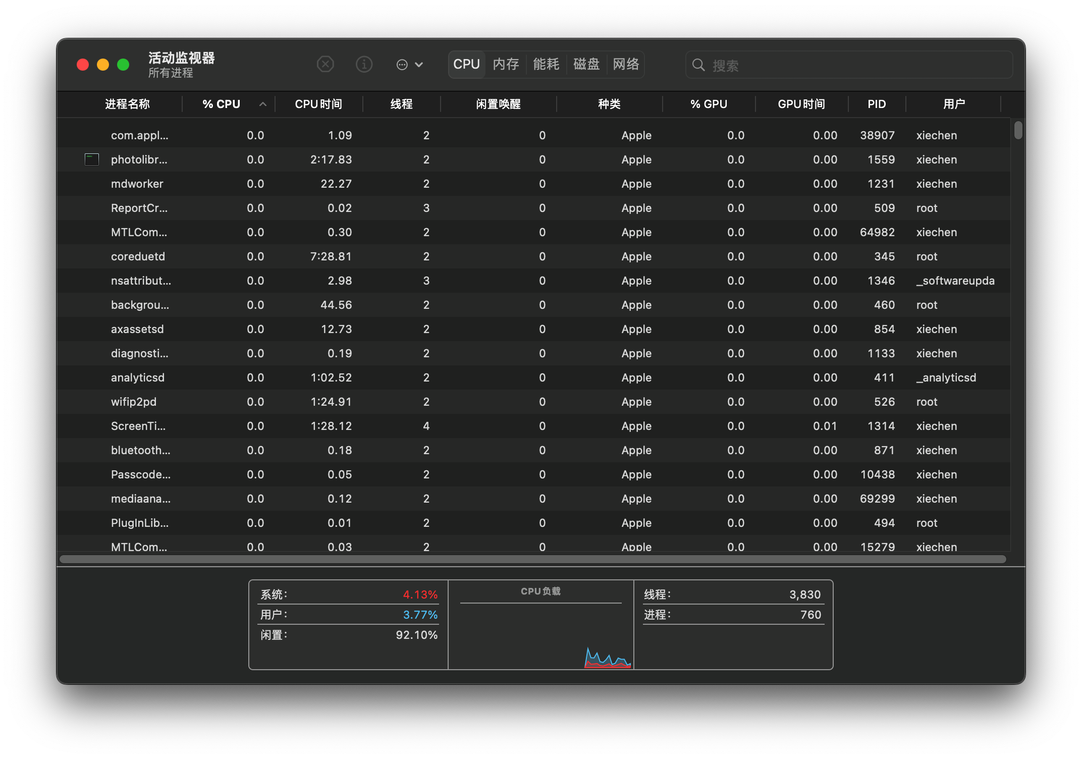 mac 电脑运行进程