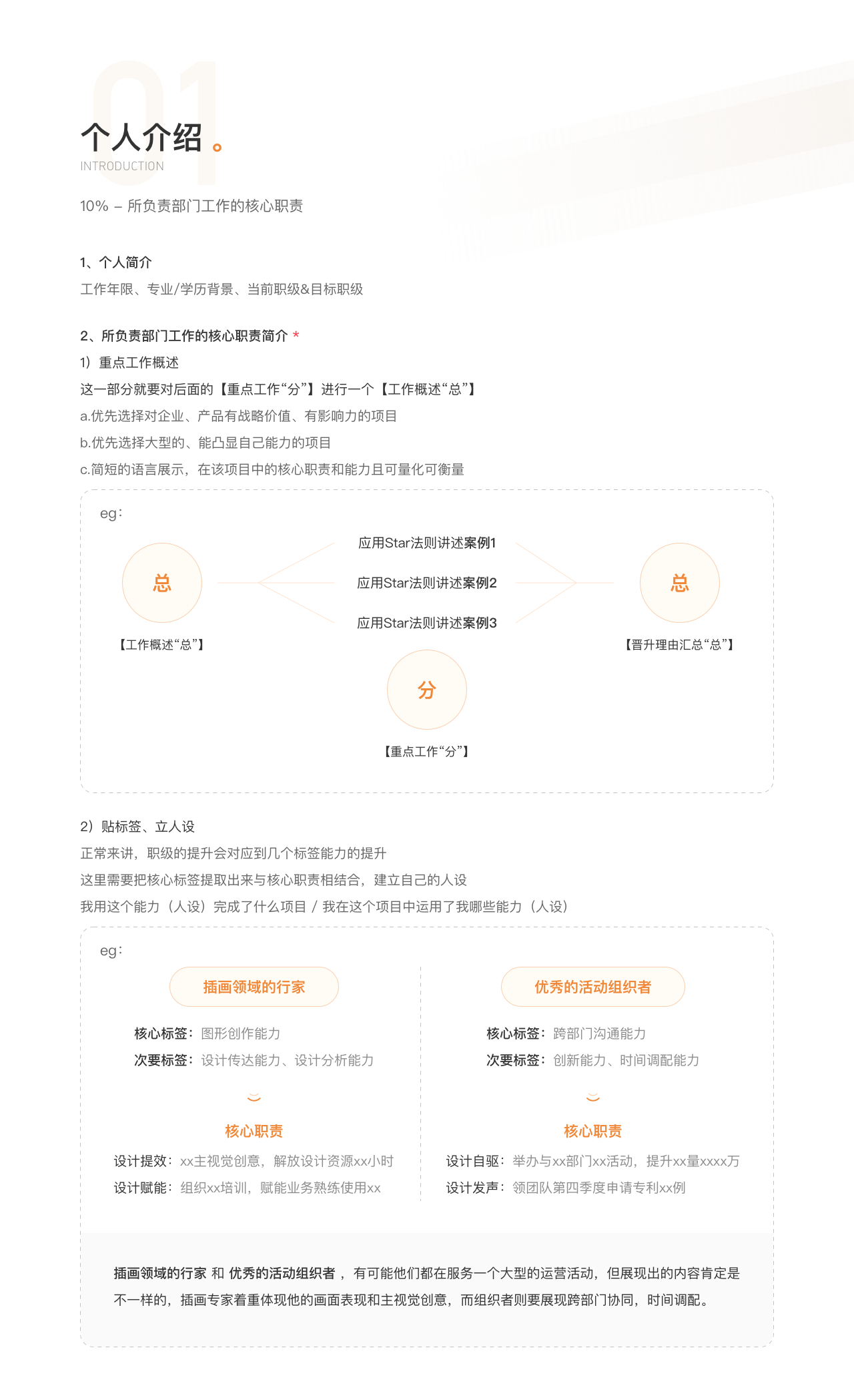设计师晋升述职PPT怎么写？ - 图2