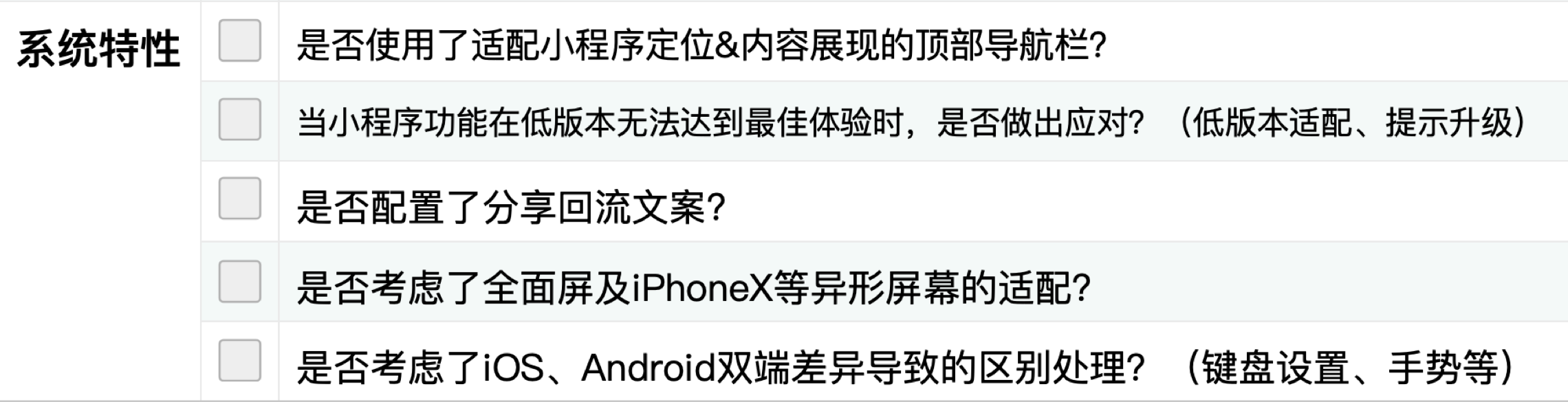 【设计自查表】四步教你打造「专属」交互设计自查表 - 图15