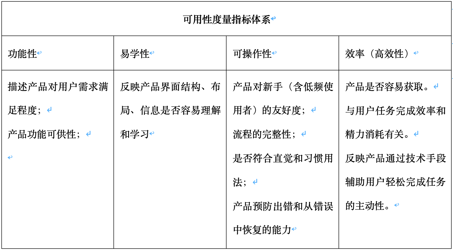 专有名词 - 图4