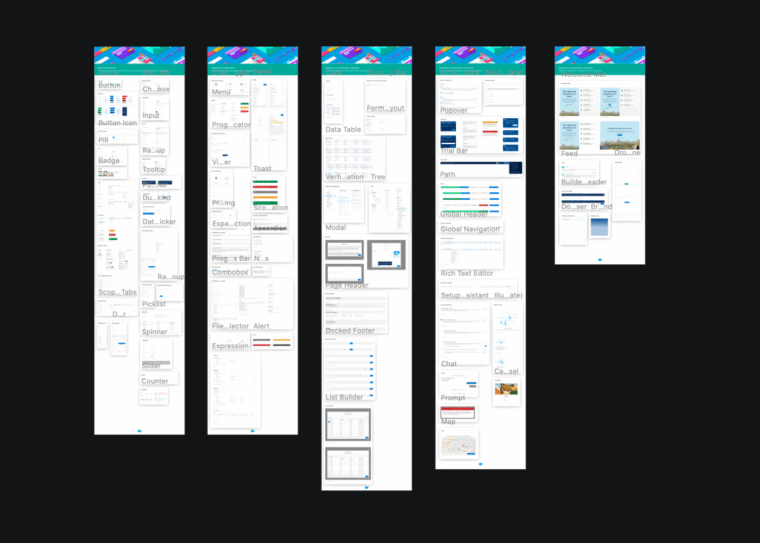 Salesforce Lightning Design System - 图1