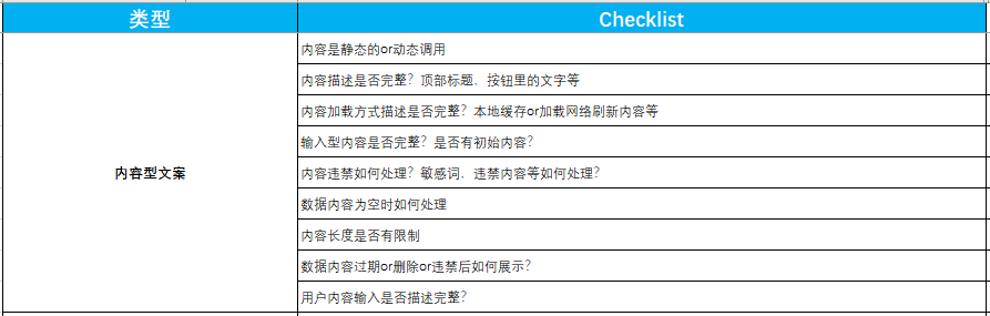 人手必备的产品自查表（建议收藏 打印） - 图12