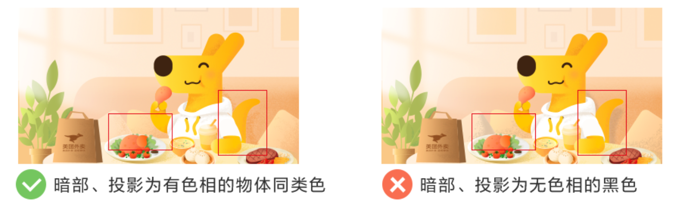 【组件库】【规范】移动端UI一致性解决方案 - 图9