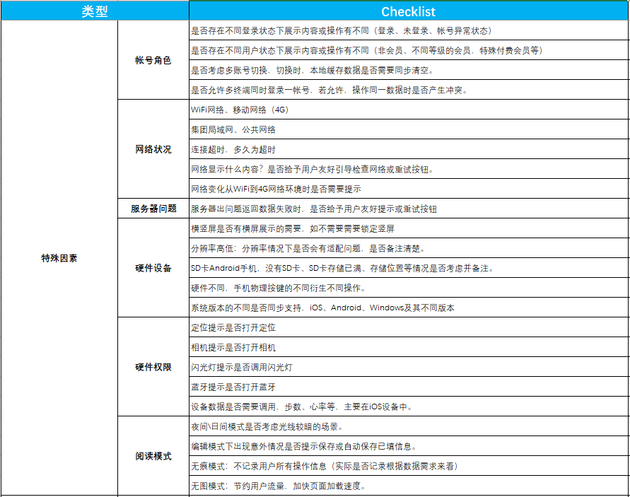 人手必备的产品自查表（建议收藏 打印） - 图5