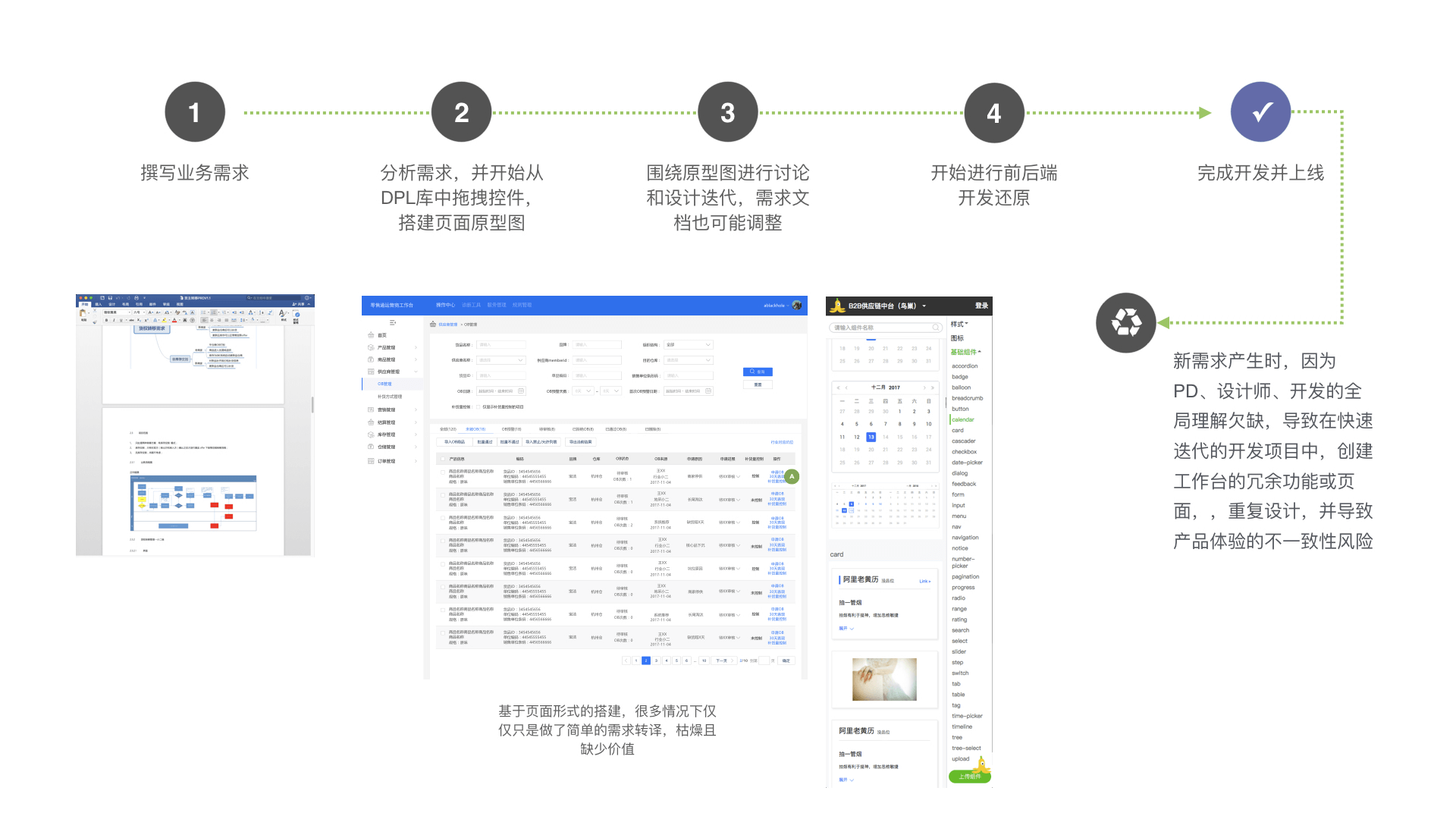 HAWK 供应链工作台设计语言及开发框架整体方案 - 图27