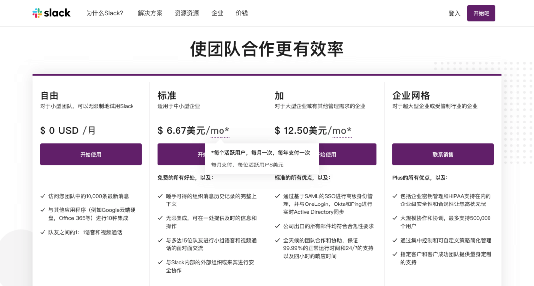 SaaS 定价模式 - 图4