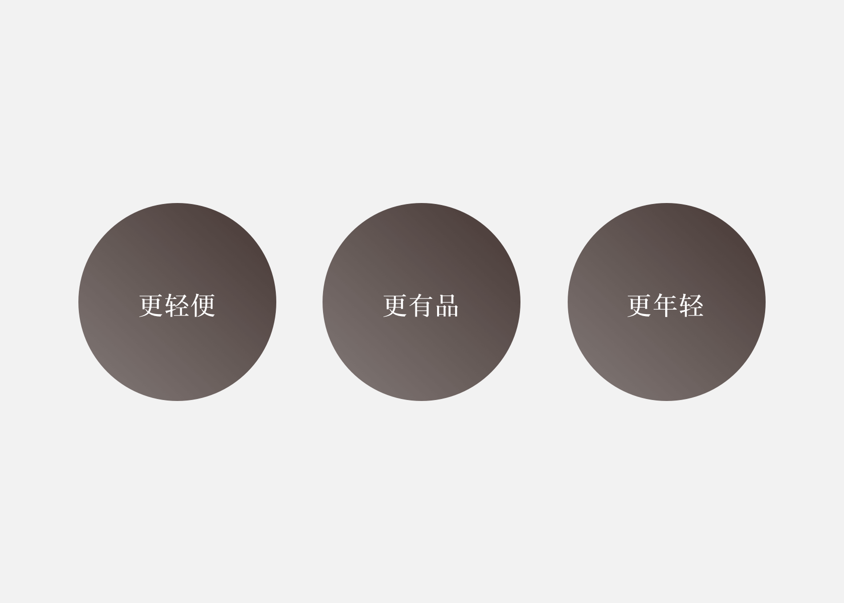 设计驱动商业—PUPU读书改版 - 图5