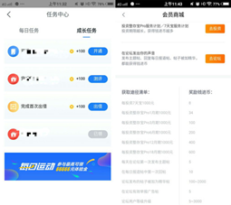 如何有效搭建互金APP的积分体系？ - 图4