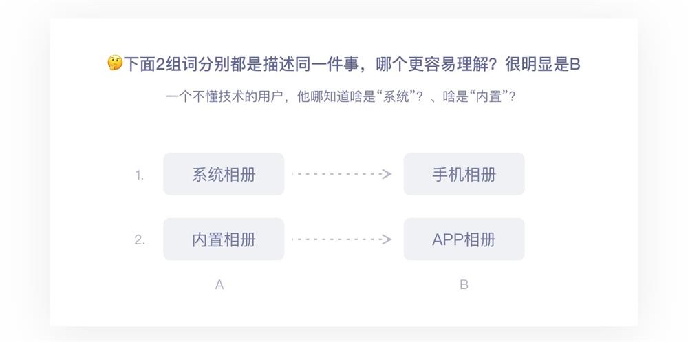 万字雄文！超多案例帮你读懂交互设计7大定律 - 图37