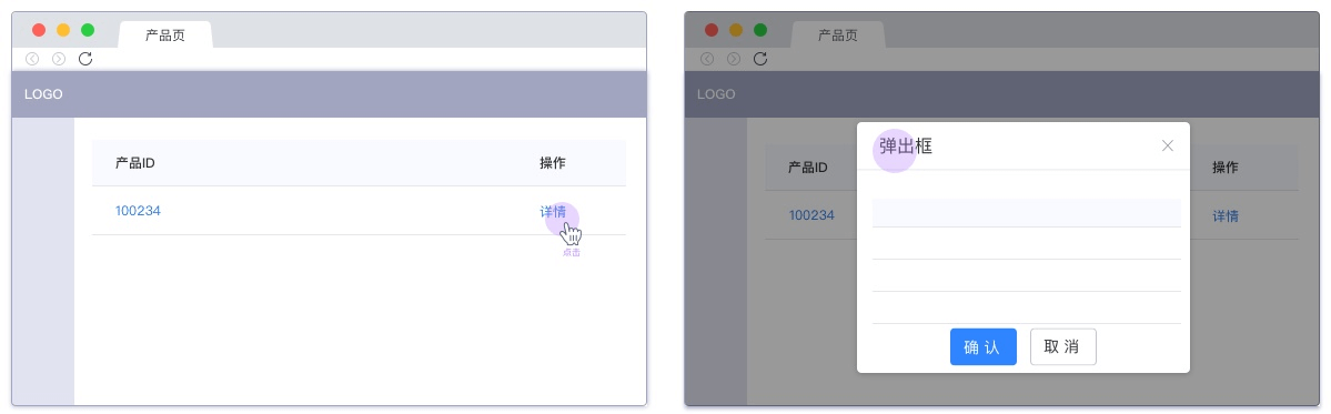 关于页面打开的交互方式，这篇堪称最全面的总结！ - 图3