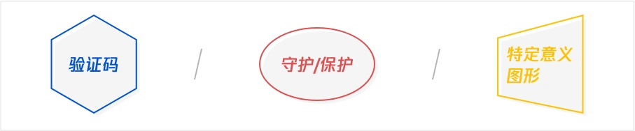 腾讯用这个实战案例，教你学会设计To B类网站 - 图20