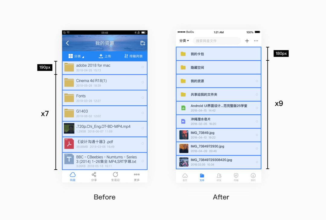 百度网盘品牌升级背后的故事 - 图30