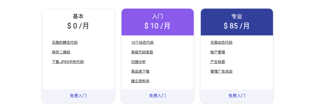 SaaS 定价模式 - 图11