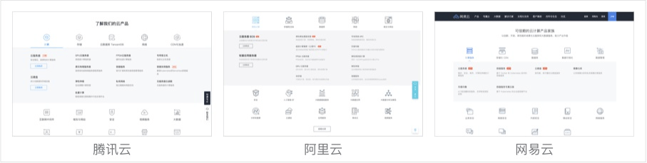 腾讯用这个实战案例，教你学会设计To B类网站 - 图18